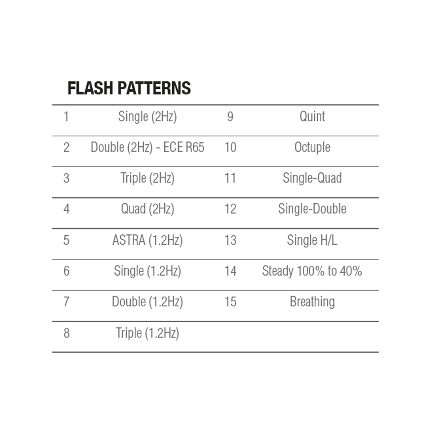 LMF-HO713 Patterns